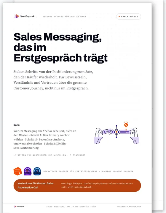 Sales Messaging, das im Erstgespräch trägt