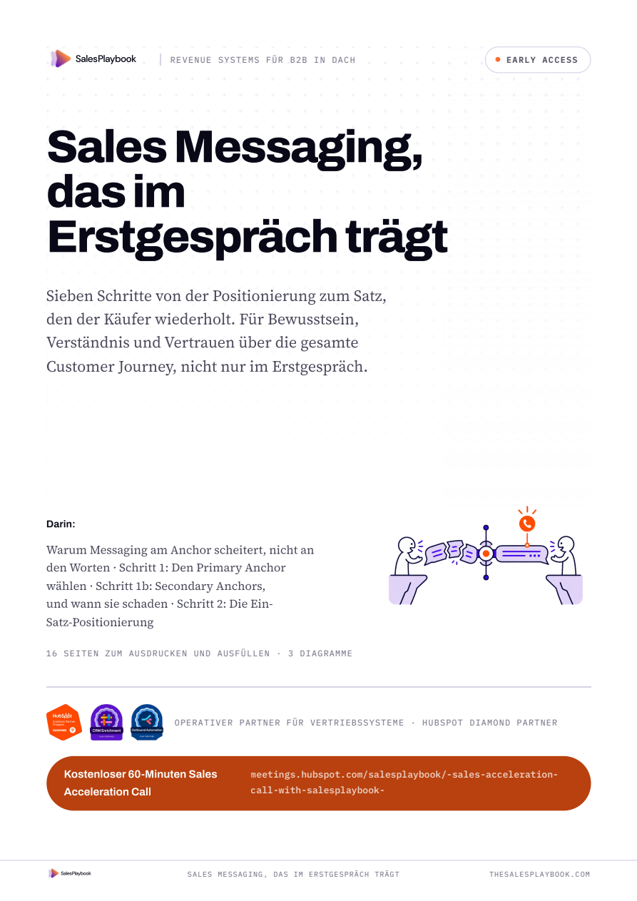 Sales Messaging, das im Erstgespräch trägt
