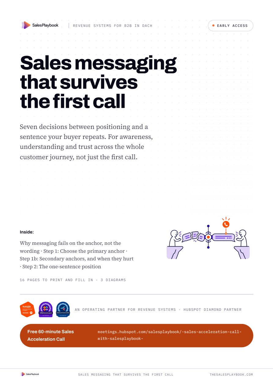 Sales messaging that survives the first call