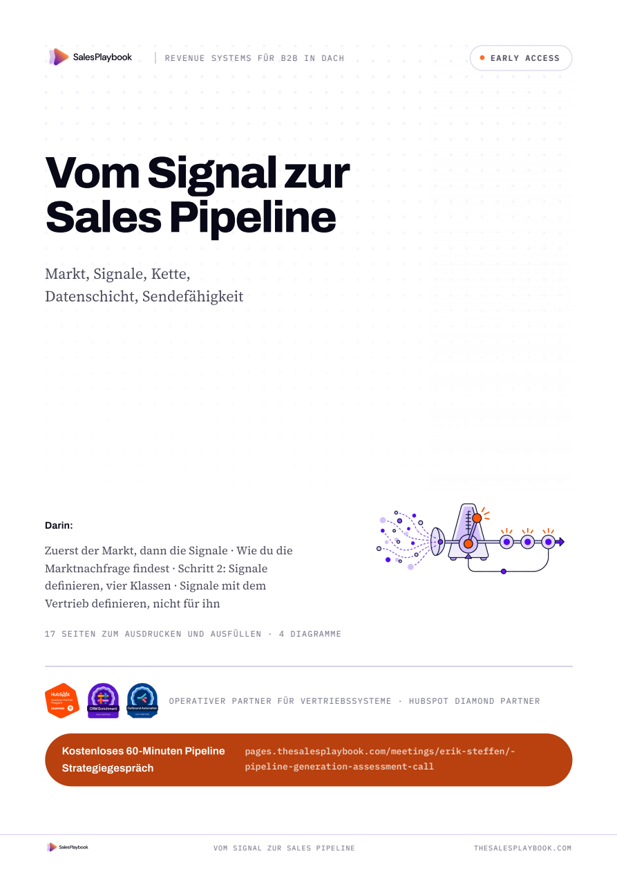 Vom Signal zur Sales Pipeline