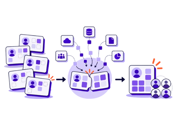 Illustration: Duplicate record cards merge and gaps are filled from several sources; on the right are a complete card and a buying group of four people.