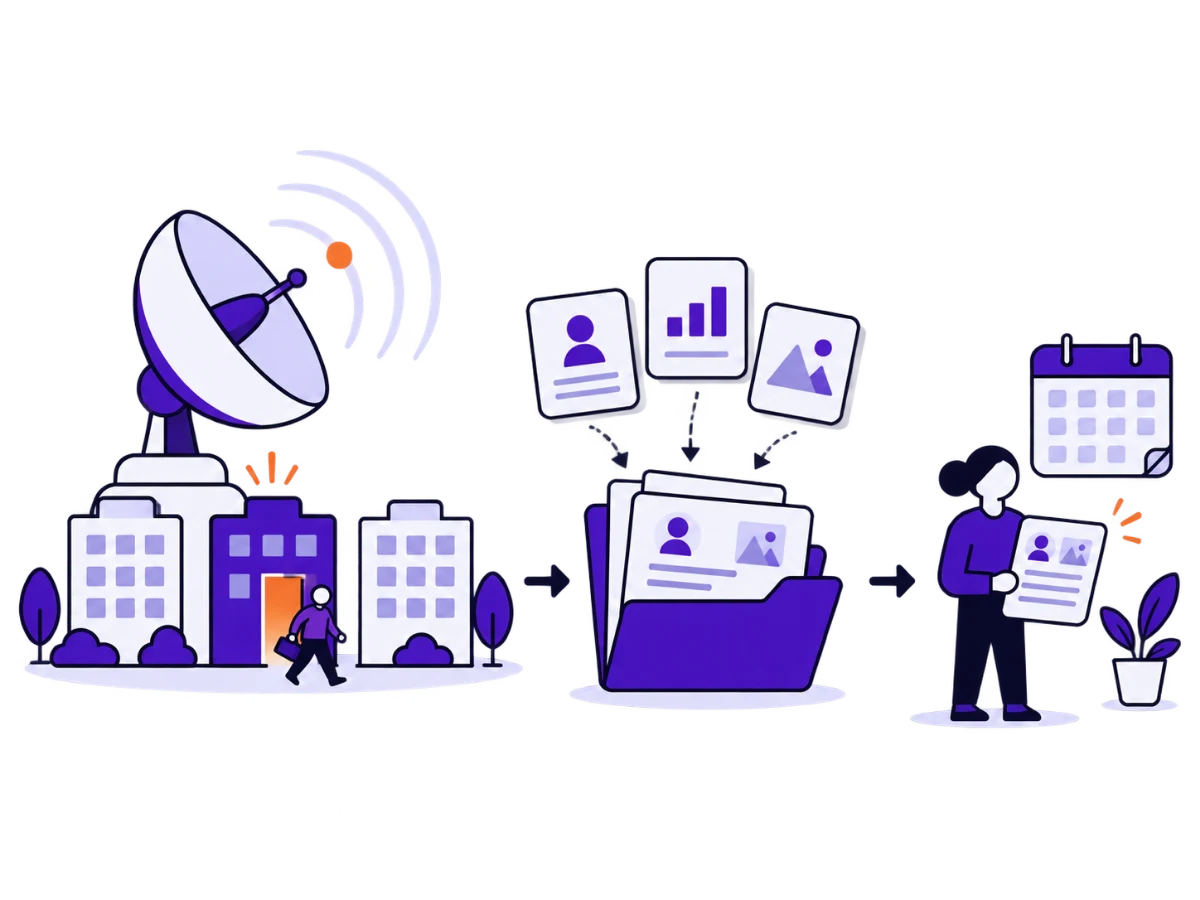 Illustration: An observation dish stands above account buildings as a person leaves one account. A dossier assembled from several documents reaches a customer-success person beside a calendar.